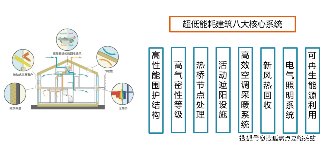 )-楼盘欢迎您-小区环境-户型-价格-地址-楼盘详情-周边配套-售楼处电话-交房时间PG麻将胡了网站入口中建玖海云天(售楼处)首页网站-中建玖海云天销售中心(营销中心(图8)