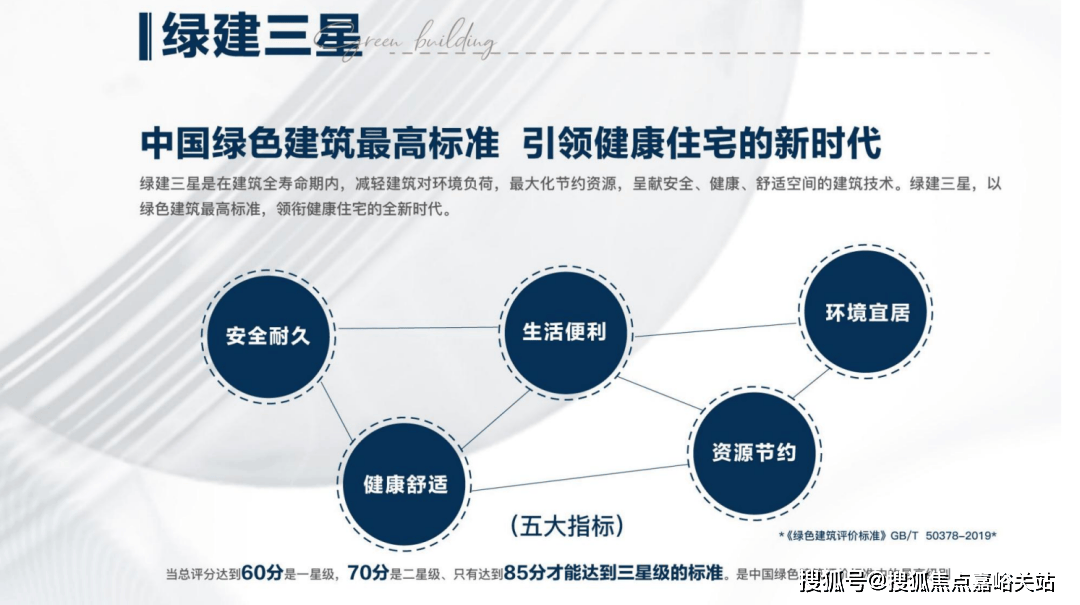 )-楼盘欢迎您-小区环境-户型-价格-地址-楼盘详情-周边配套-售楼处电话-交房时间PG麻将胡了网站入口中建玖海云天(售楼处)首页网站-中建玖海云天销售中心(营销中心(图13)