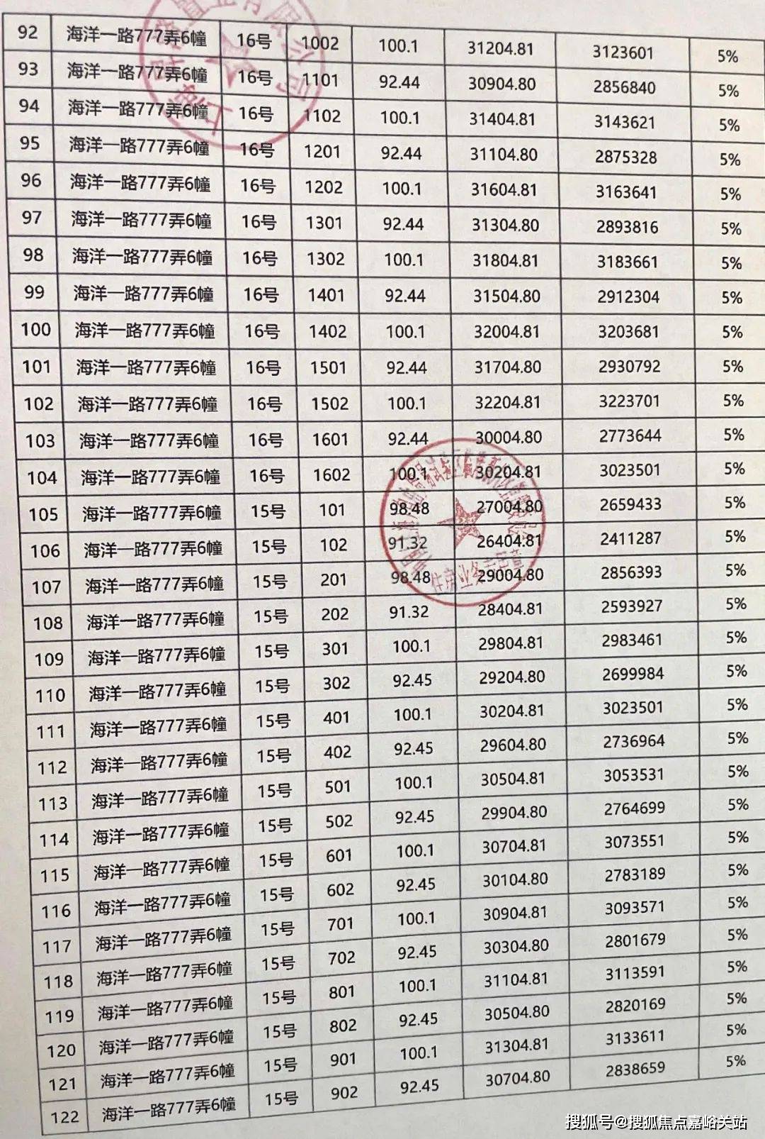 )-楼盘欢迎您-小区环境-户型-价格-地址-楼盘详情-周边配套-售楼处电话-交房时间PG麻将胡了网站入口中建玖海云天(售楼处)首页网站-中建玖海云天销售中心(营销中心(图17)
