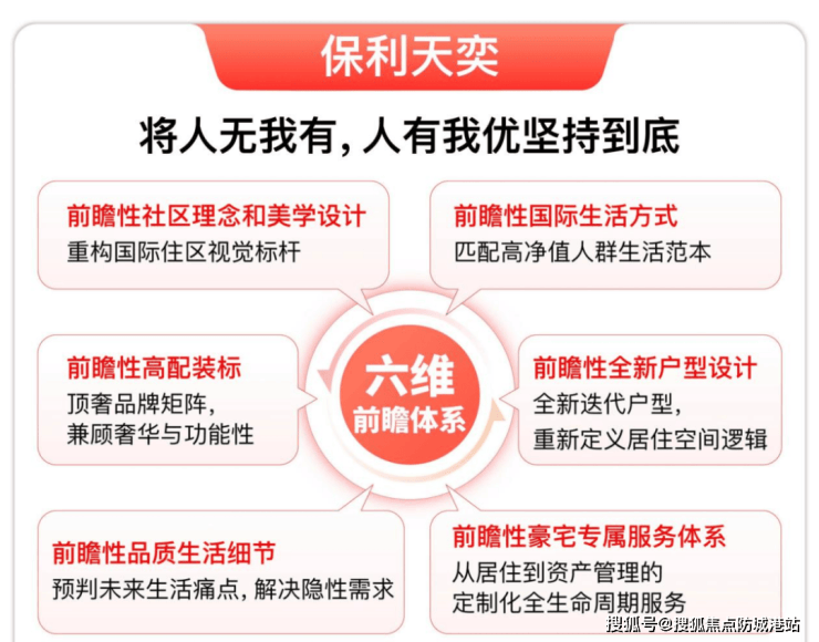保利天奕】最新楼盘价格房源户型售楼处地址小区环境周边配套交房时间PG麻将胡了免费模拟器【保利天奕】营销中心│2026售楼处-【(图2) 保利天奕】最新楼盘价格房源户型售楼处地址小区环境周边配套交房时间PG麻将胡了免费模拟器【保利天奕】营销中心│2026售楼处-【(图2)