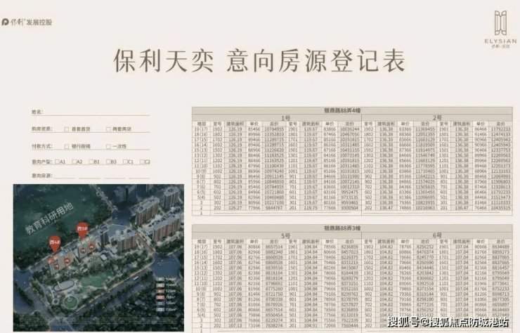 保利天奕】最新楼盘价格房源户型售楼处地址小区环境周边配套交房时间PG麻将胡了免费模拟器【保利天奕】营销中心│2026售楼处-【(图4) 保利天奕】最新楼盘价格房源户型售楼处地址小区环境周边配套交房时间PG麻将胡了免费模拟器【保利天奕】营销中心│2026售楼处-【(图4)